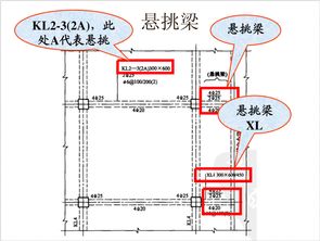 鋼筋工程三維立體識圖 從精準識圖到優選材料，鋼筋工必備實戰干貨